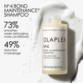 Olaplex No.4 Bond Maintenance Shampoo - Aesthetics Supply