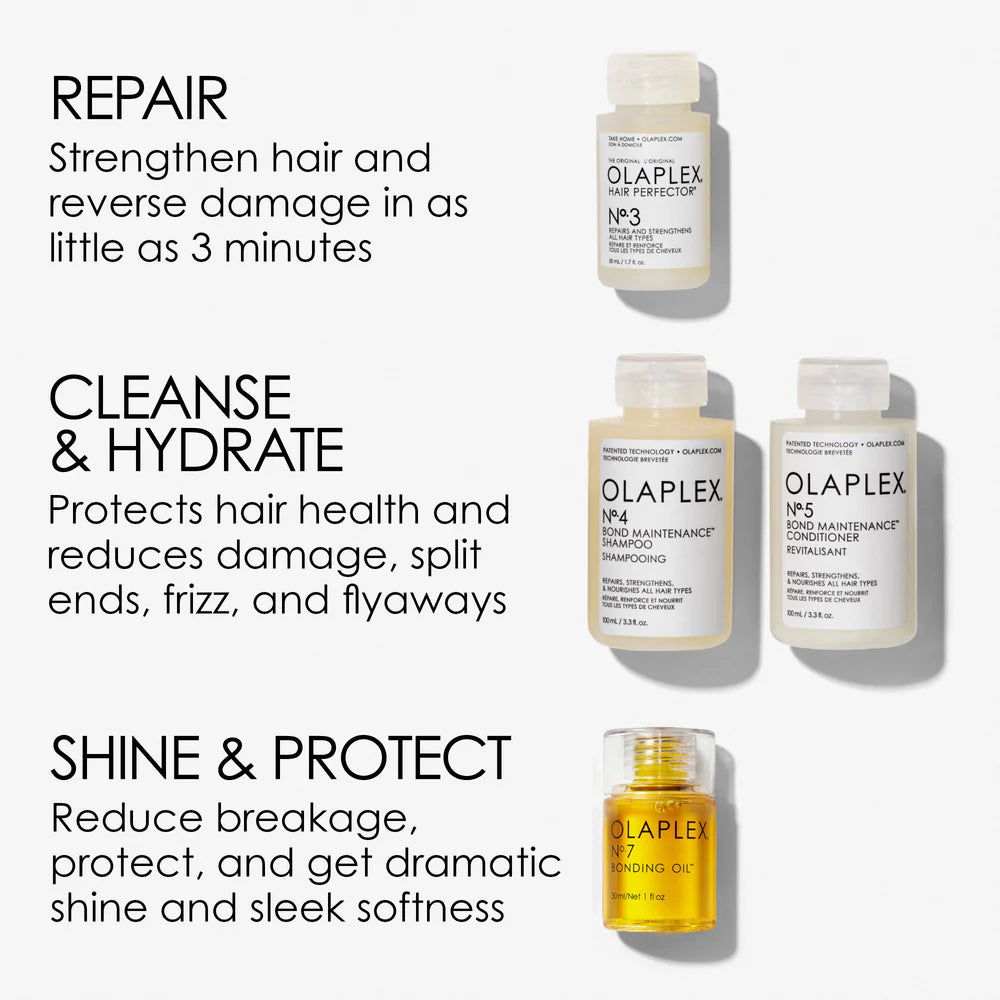 Olaplex In Good Repair Kit - Aesthetics Supply